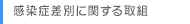 人権問題研究会